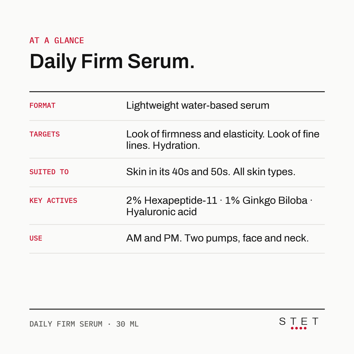 Daily Firm Serum at a glance: format, targets, suited to, key actives, use