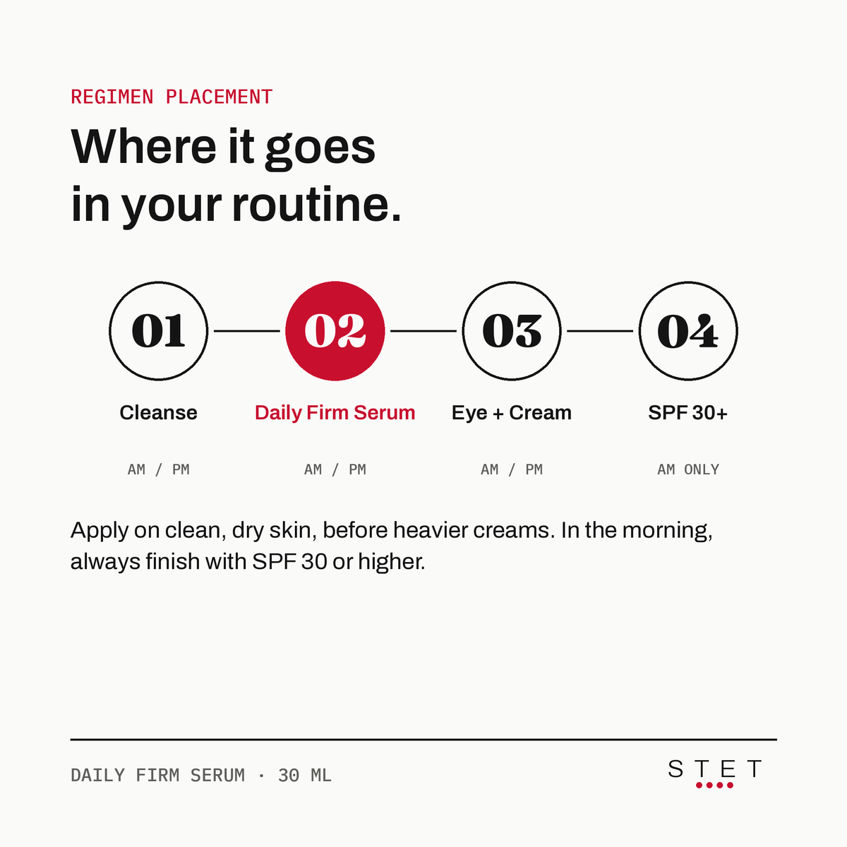 Where Daily Firm Serum goes in your routine