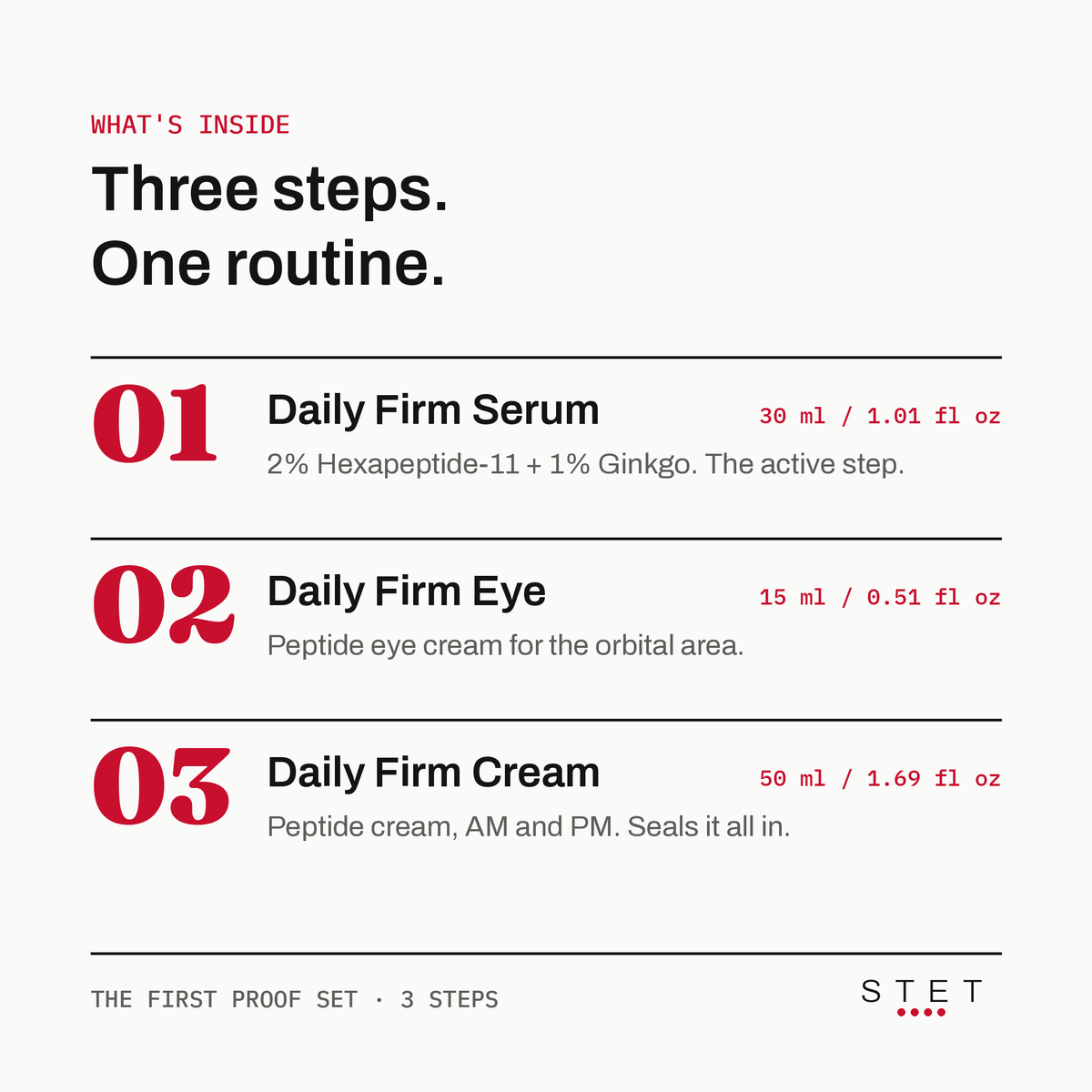 What's inside The First Proof Set: serum, eye cream and face cream
